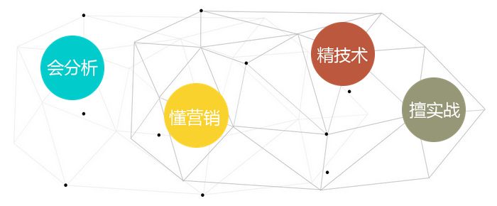 新媒體運(yùn)營需要具備那些能力