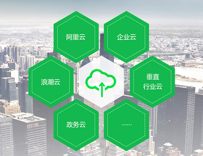 大數(shù)據(jù)培訓(xùn)好就業(yè)嗎？