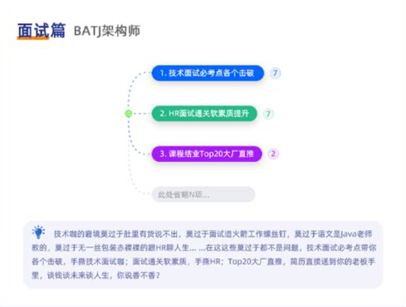java架構師課01
