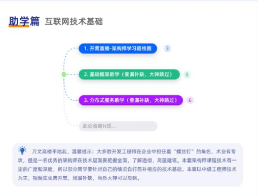java架構師課04