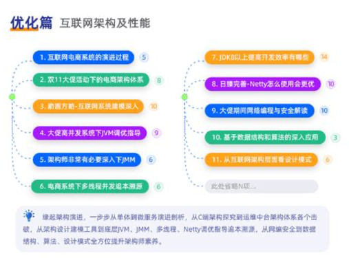 java架構師課05
