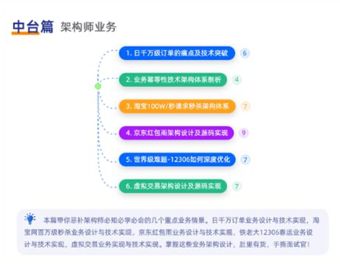 java架構師課07