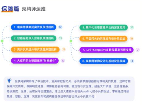 java架構師課09