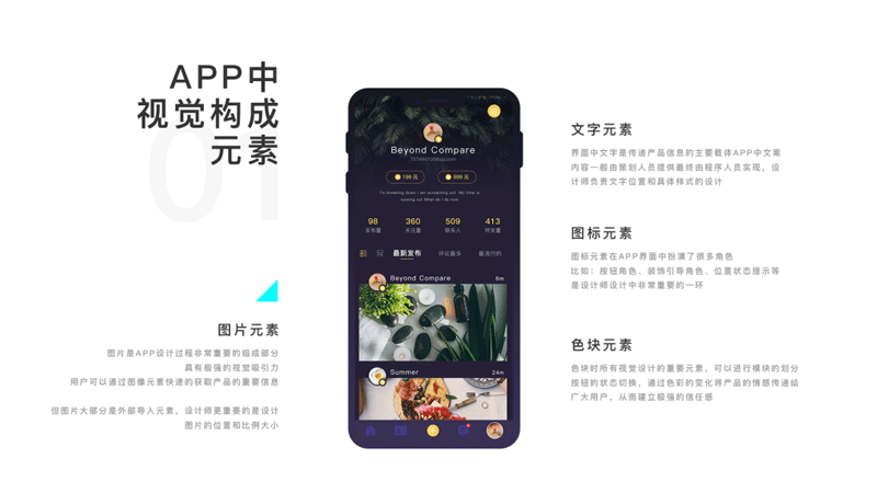 APP中視覺構成元素