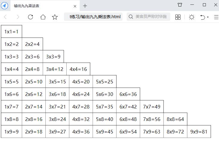 Js在頁面輸出九九乘法表，加邊框