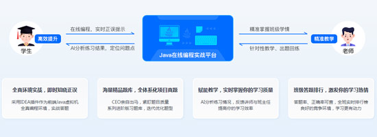 java培訓班報哪個好？