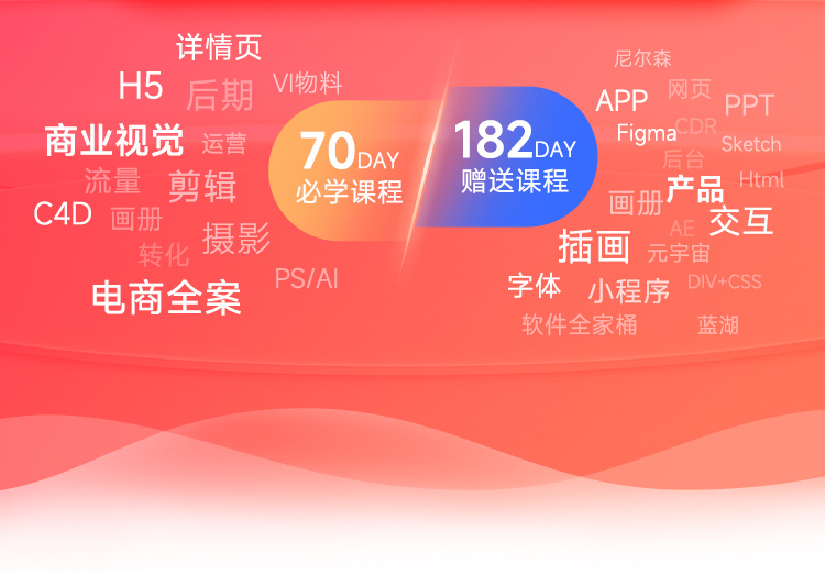 電商視覺設計培訓周期是多久？