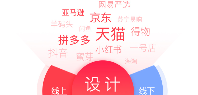 現(xiàn)在學什么設計最吃香